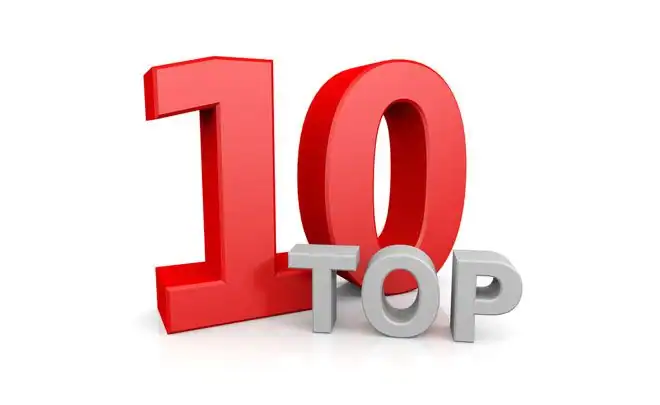 Top 10 cosemtic brands